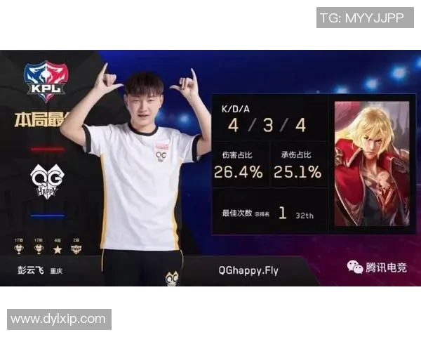 上海篮球队的崛起之路：从默默无闻到世界锦标赛的辉煌历程