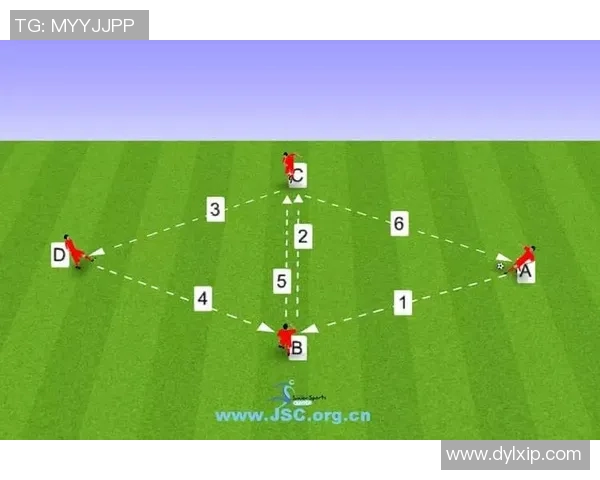 南京足球队防守反击战术分析与成败得失探讨 南京足球队防守反击战术分析与成败得失探讨