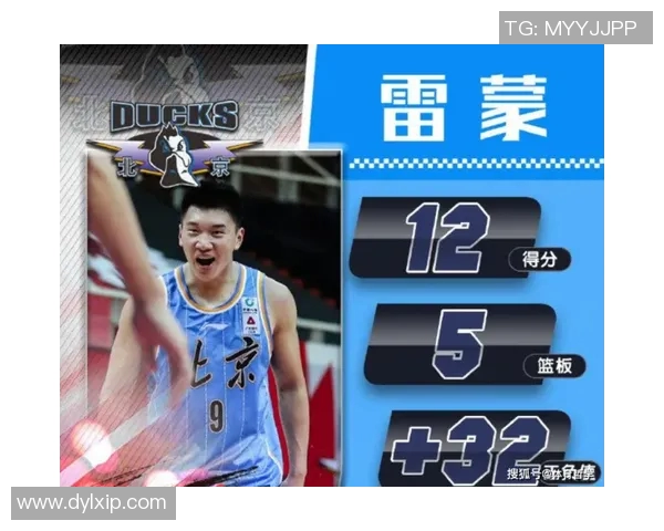 广州篮球队实力分析与未来发展展望探讨