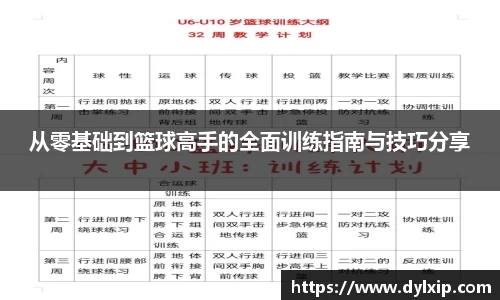 从零基础到篮球高手的全面训练指南与技巧分享