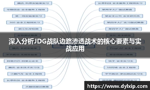 深入分析JDG战队边路渗透战术的核心要素与实战应用